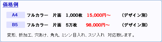 ����ʡ�ûǼ��