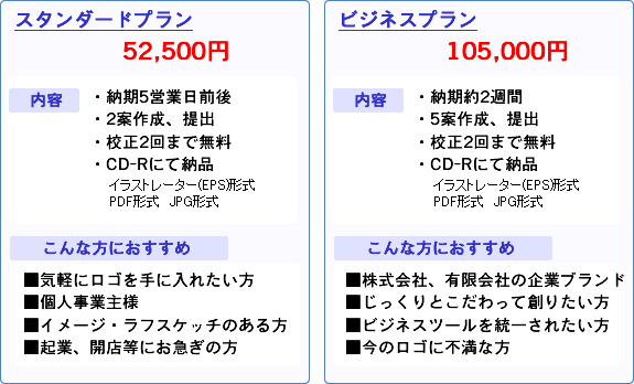 �����ǥ���������ץ��